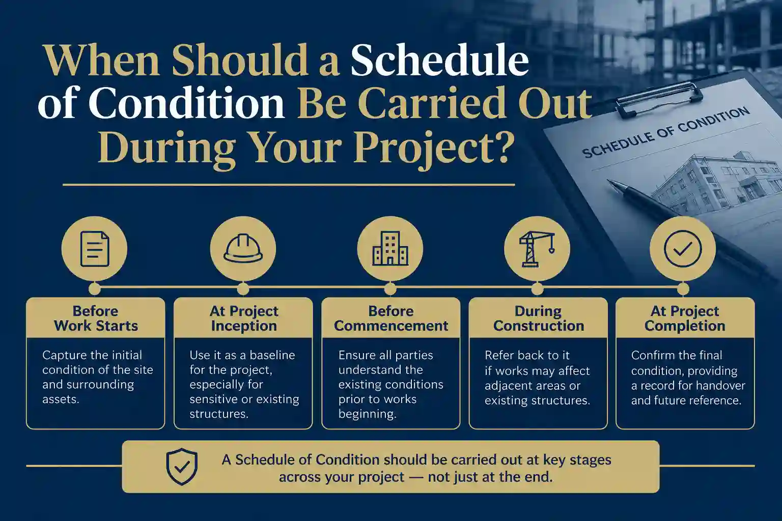 When Should a Schedule of Condition Be Carried Out During Your Project Malvern?